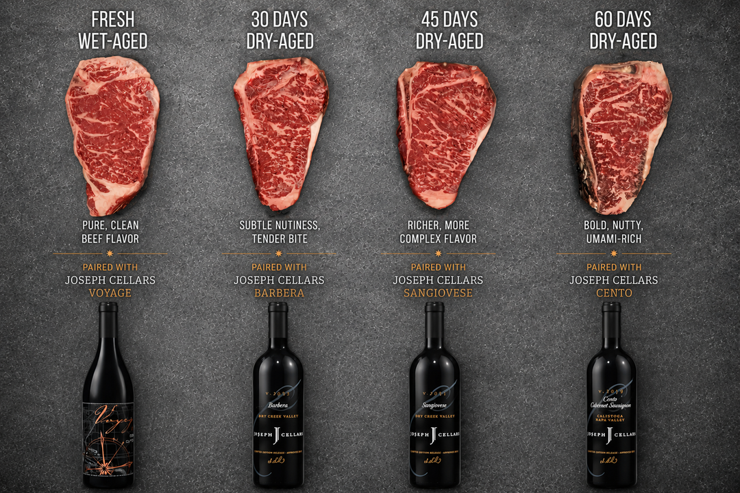 Ultimate Dry-Aged Steak and Wine Tasting Experience