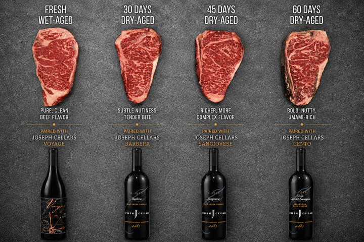 Ultimate Dry-Aged Steak and Wine Tasting Experience